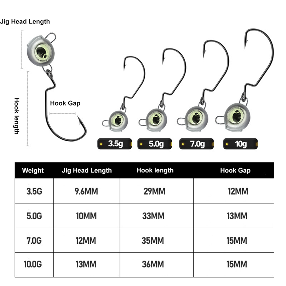 10pcs Weedless Jig Heads with  - Fishing Hook Weedless ulasan dan harga