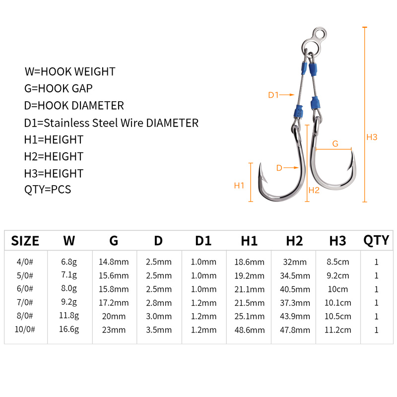 ZYZHE Steel Wire Jig Assist Ho - Fishing Hook Assortment ulasan dan harga