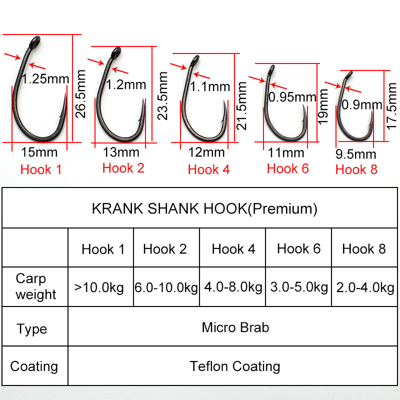 20PCS/Lot Carp fishing PTFE co - Fishing Hook Assortment ulasan dan harga