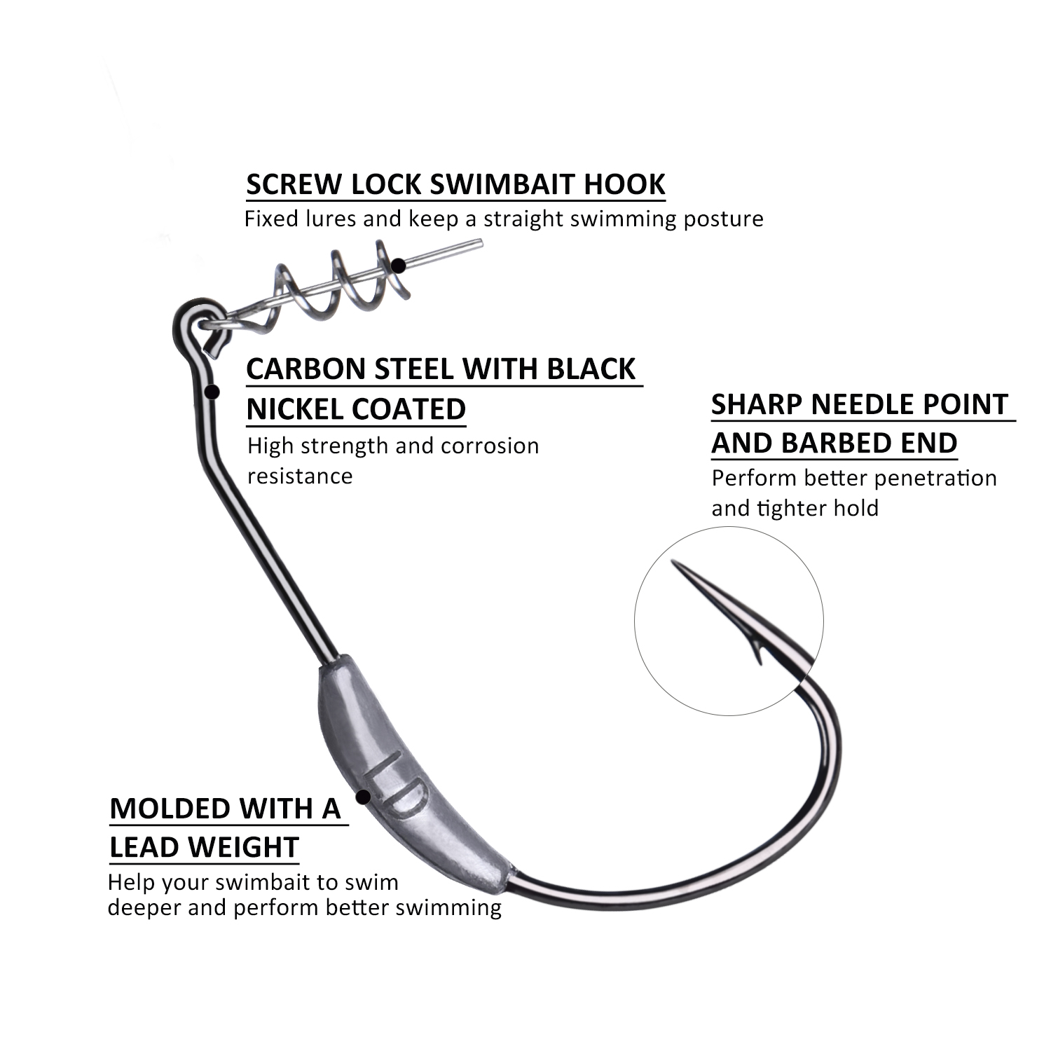 Goture 5pcs Weedless Split Tai - Fishing Hook Weedless ulasan dan harga