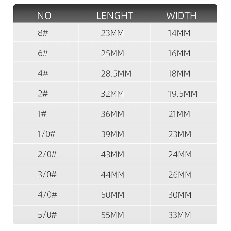 Chinook 20pcs Wide worm Texan  - Fishing Hook Barbless ulasan dan harga