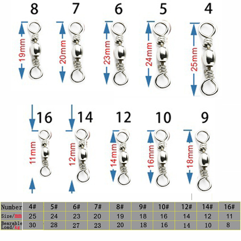 50pcs/1Box Stainless Steel Fis - Fishing Hook Stainless Steel ulasan dan harga