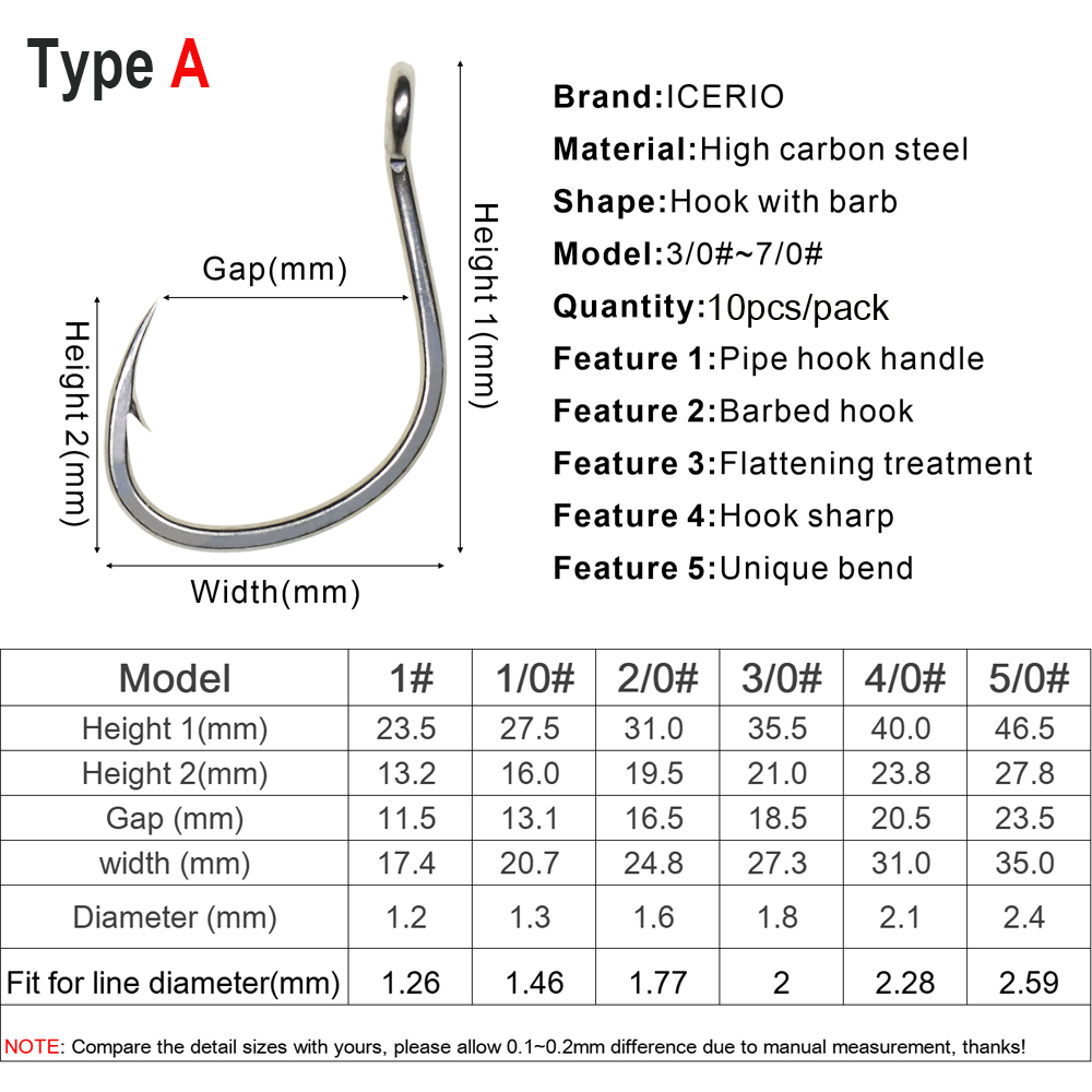 ICERIO 10PCS Matte Tin Coating - Fishing Hook Assortment ulasan dan harga