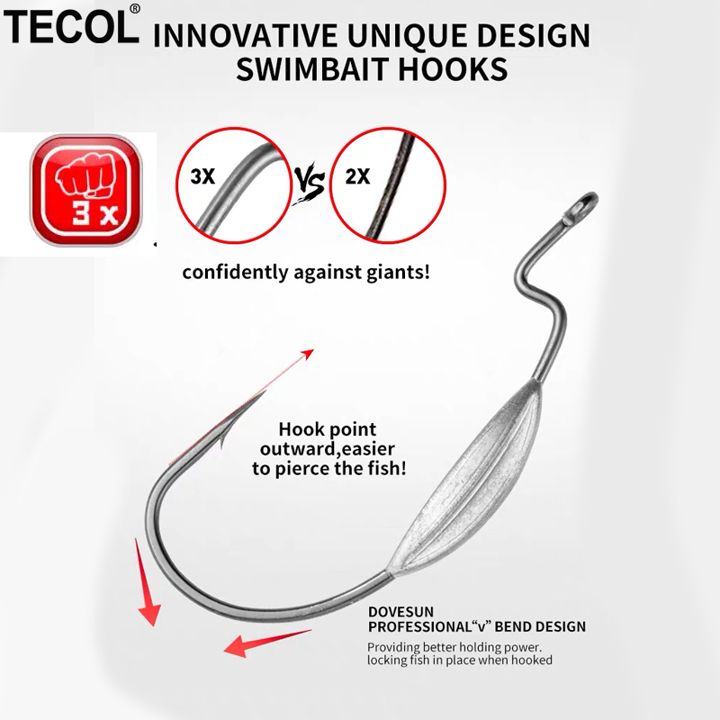 TECOL 3PCS 6/0 8/0 10/0 Weight - Fishing Hook Weedless ulasan dan harga