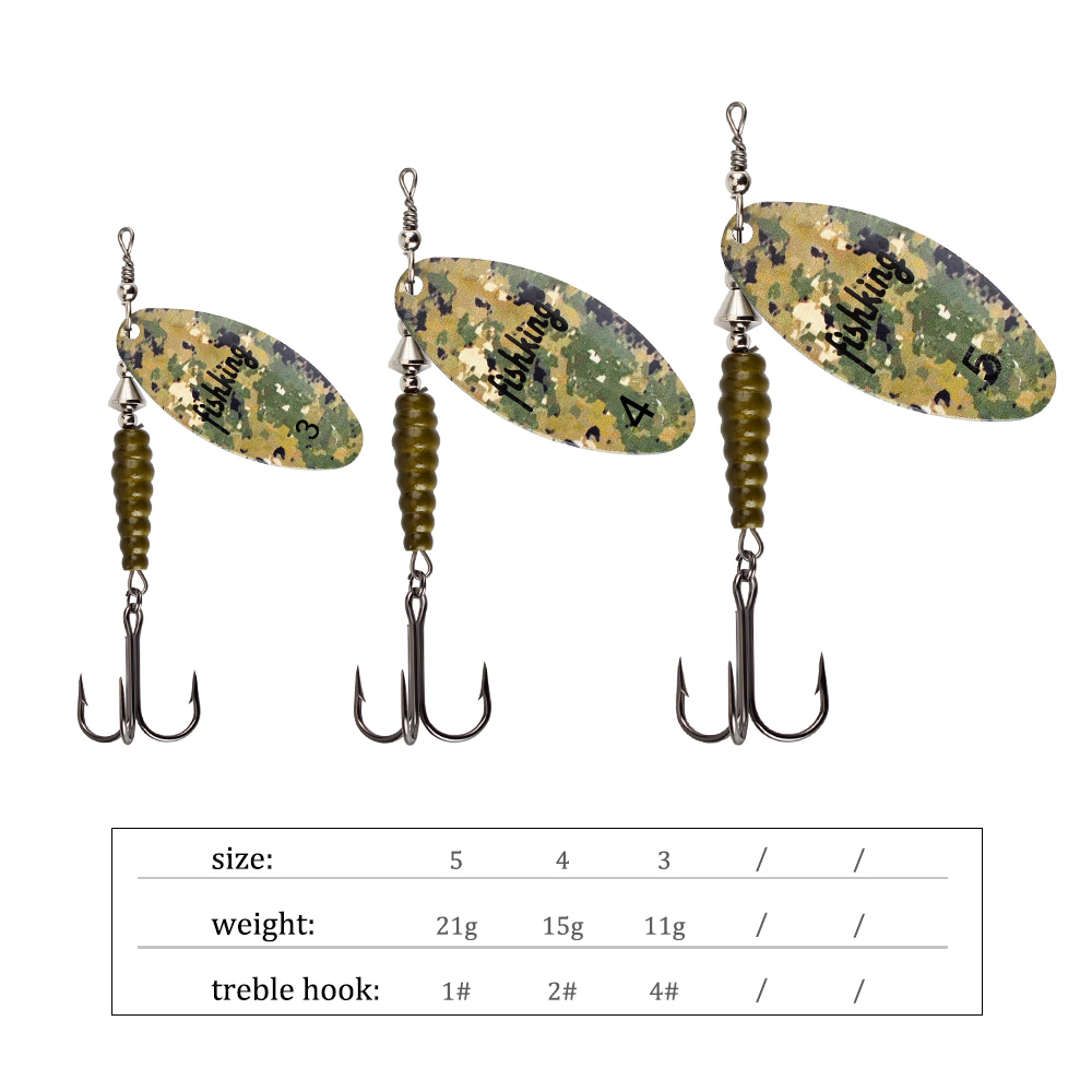 NGB Spinner Bait Fishing Lure  - Fishing Hook Treble ulasan dan harga