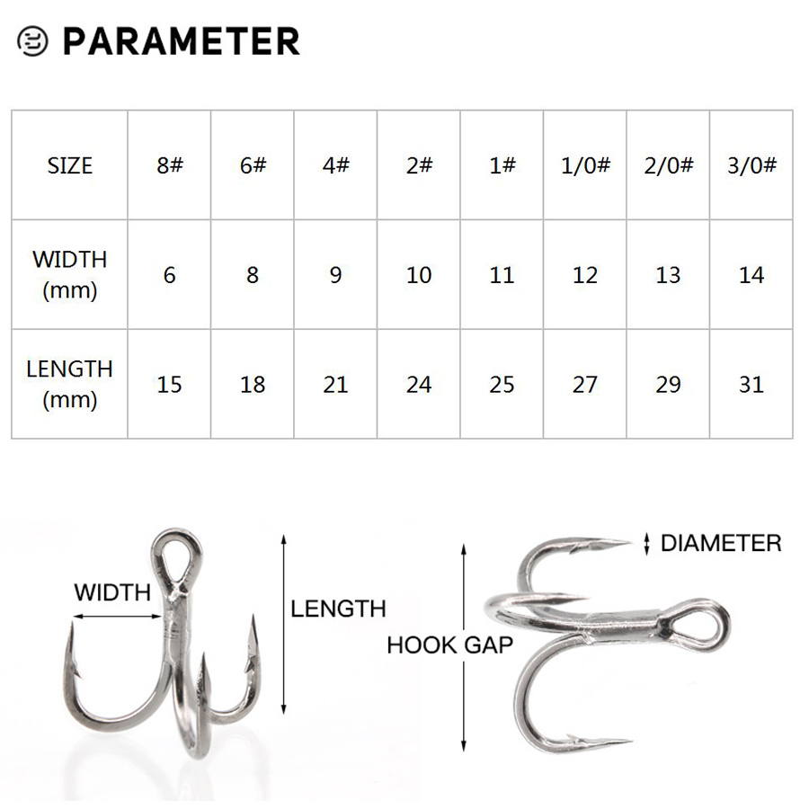 6X Fishing Treble Hook 10Pcs T - Fishing Hook Barbless ulasan dan harga