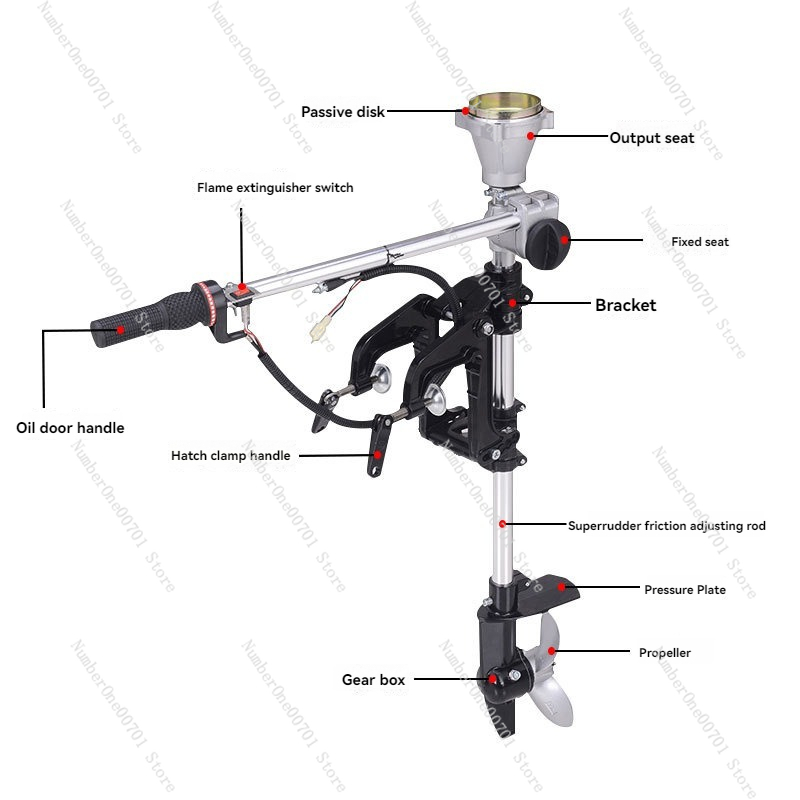 Outboard Motor Propeller  Lawn - Fishing Hook ulasan dan harga